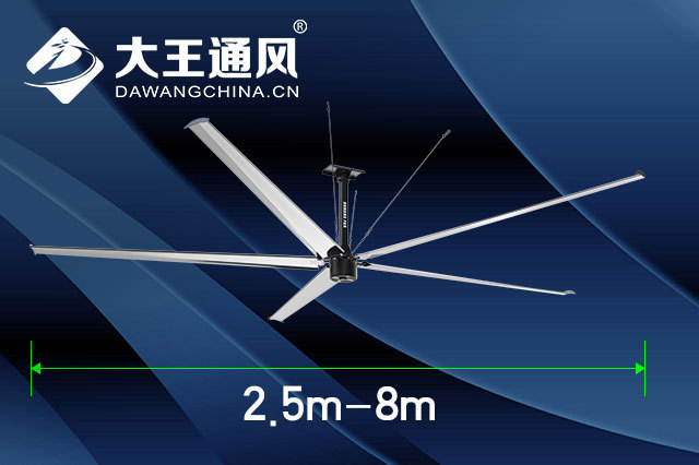 HVLS工業(yè)大風(fēng)扇發(fā)展歷程及工作原理
