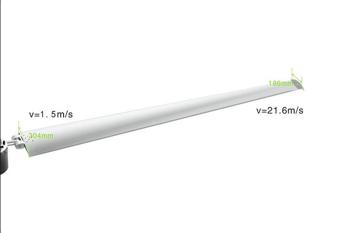 夏季車間降溫性價(jià)比高的工業(yè)吊扇