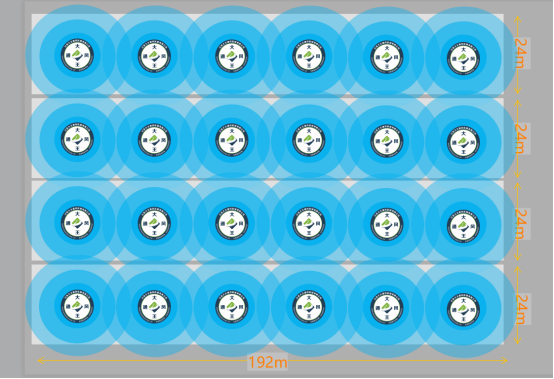 美團推薦！大王通風工業(yè)大風扇——即刻降溫，暢享清涼！